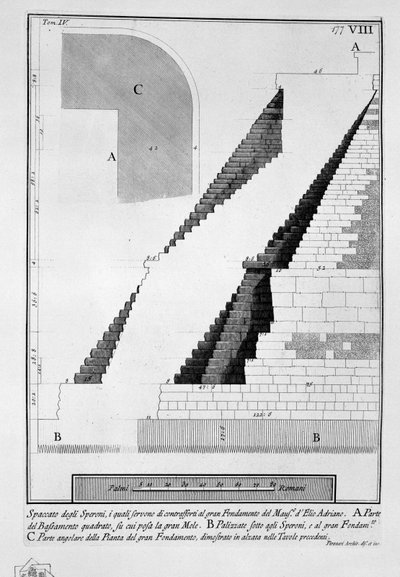Mausoleum des Hadrian von Giovanni Battista Piranesi